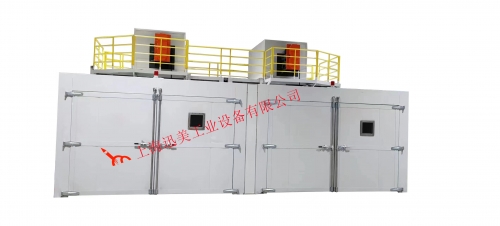 工業烤箱的未來趨勢