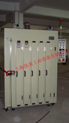 紡織行業多門烤箱 XM-KX-0031